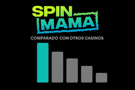 Spinmama Casino España La Experiencia del Juego en Línea